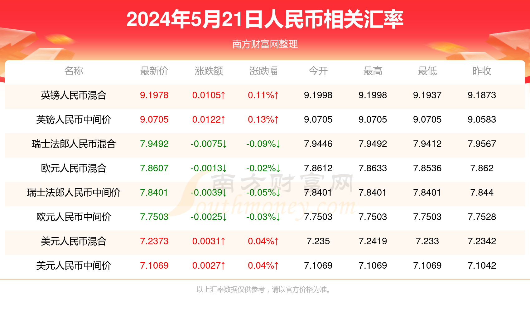 2024年新澳门今晚开奖结果查询_数据设计驱动策略_PT72.408