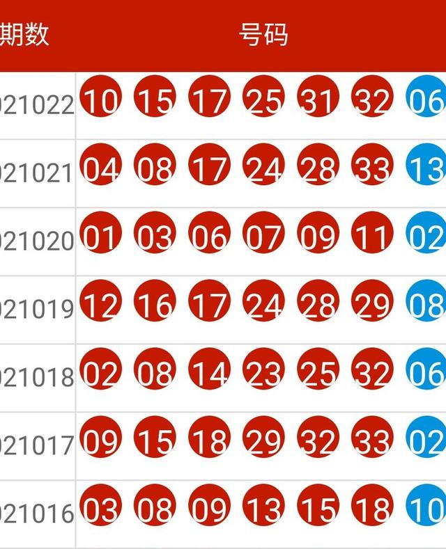 新澳2024今晚开奖资料_动态解析说明_苹果款94.51