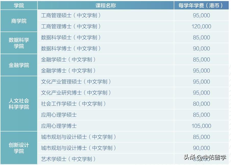 2024澳门天天开好彩大全65期