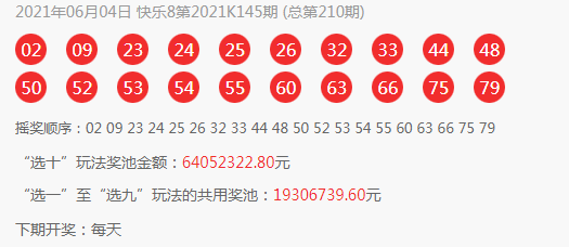 777777788888888最快开奖