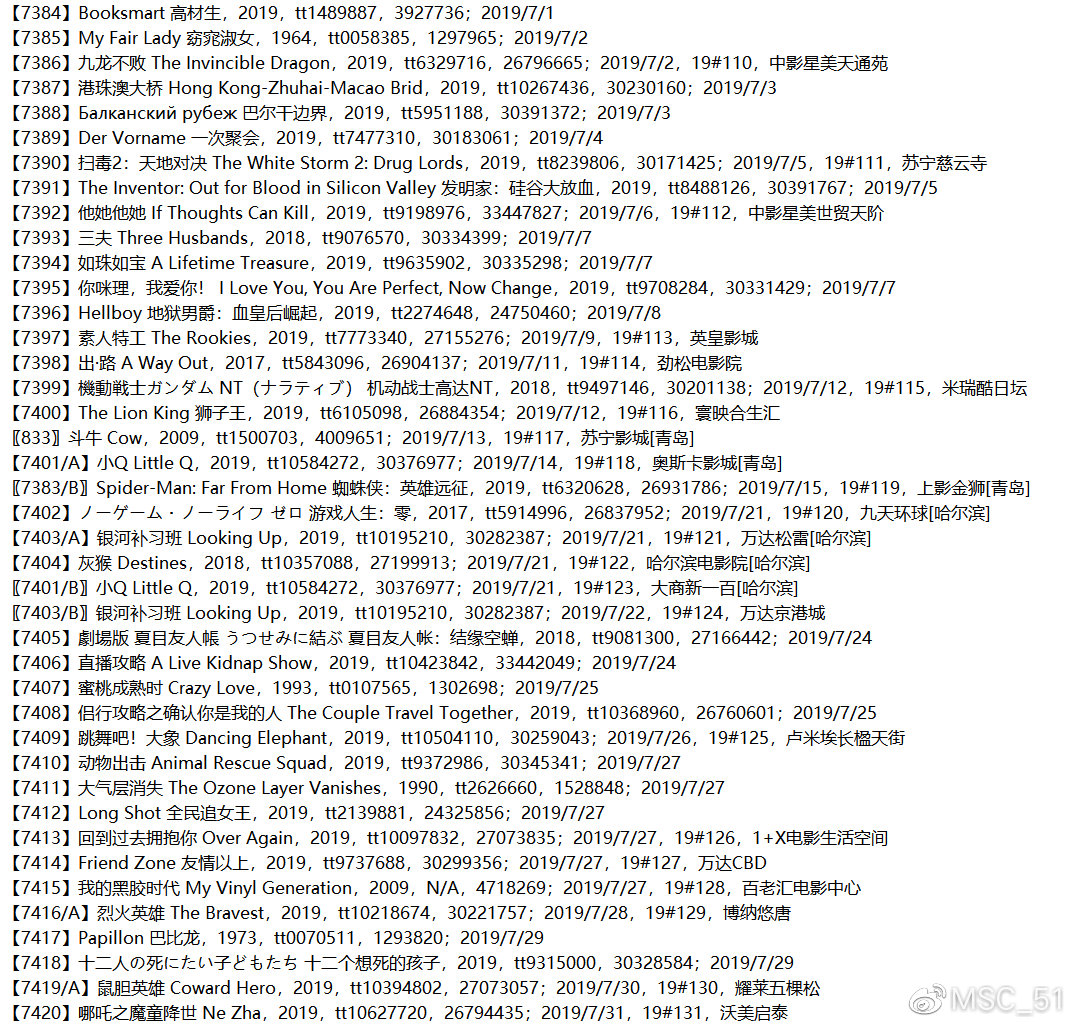 揭秘最新CL网址的魅力与启示，深度解析探索未知领域_5DM84.557