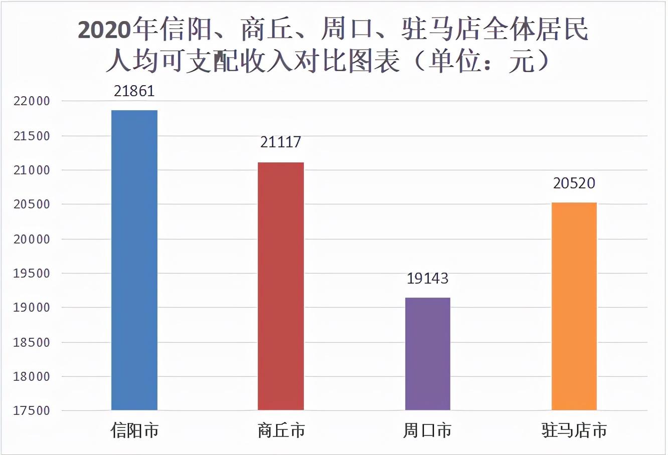 商丘市房价动态揭秘，未来趋势与购房者心声快速解读方案