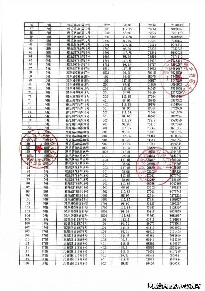 梅河口市顶账楼未来蓝图展望（2024年审查版）