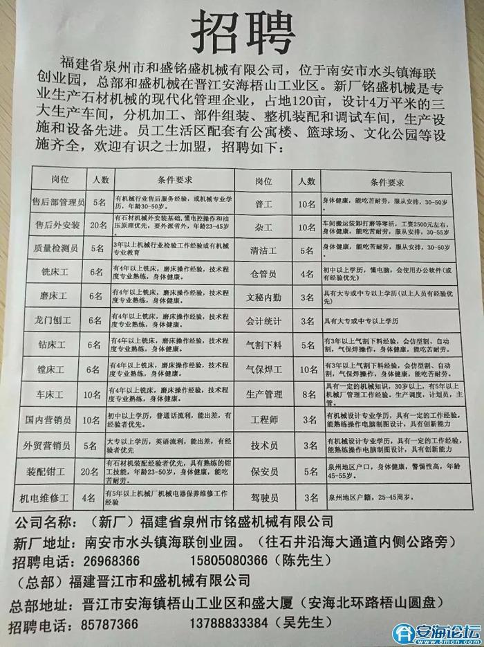 南康最新招聘信息及职业发展数据整合执行计划_Device18全新探索