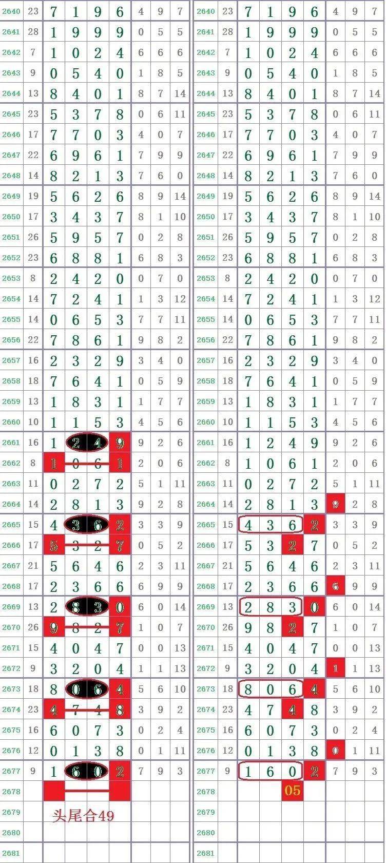 三肖必中特三肖必中_高效性实施计划解析_专家版62.177