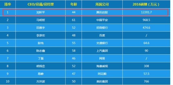 澳门一肖中100%期期准_定性解析说明_复刻版94.720