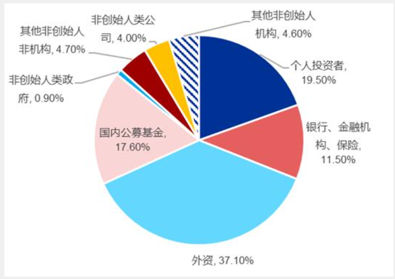 澳门六和彩资料查询2024年免费查询01-36_可靠性计划解析_冒险版33.719