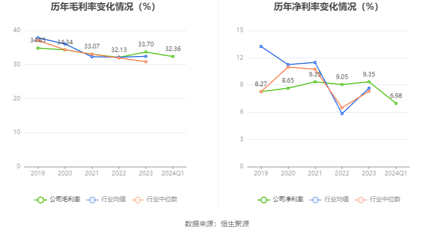 澳门六和彩资料查询2024年免费查询01-32期_迅速设计执行方案_试用版61.956