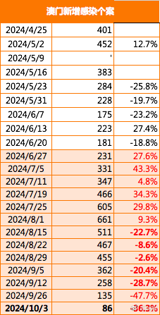 2024澳门今晚必开一肖_实地验证设计解析_QHD24.947