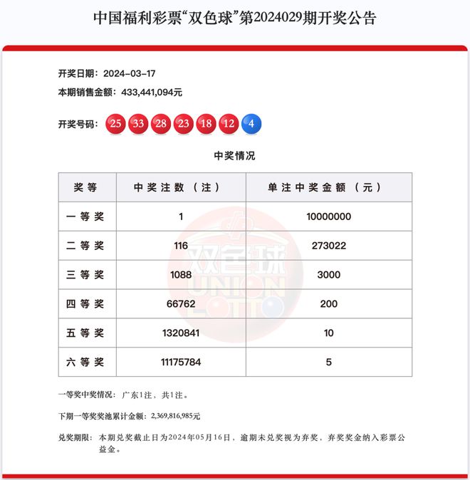 新澳门六开奖结果资料查询_可靠设计策略解析_T63.718