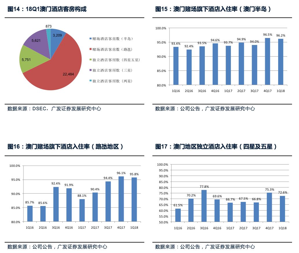 新澳门最精准正最精准龙门_高速响应策略_顶级款92.545