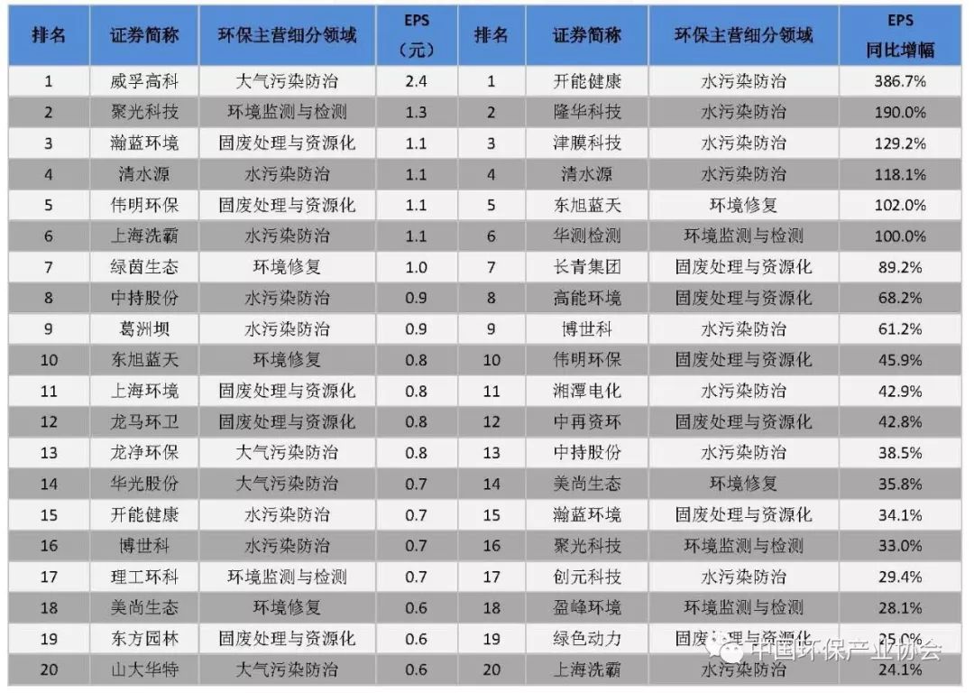 新奥天天免费资料单双_权威方法解析_T50.502