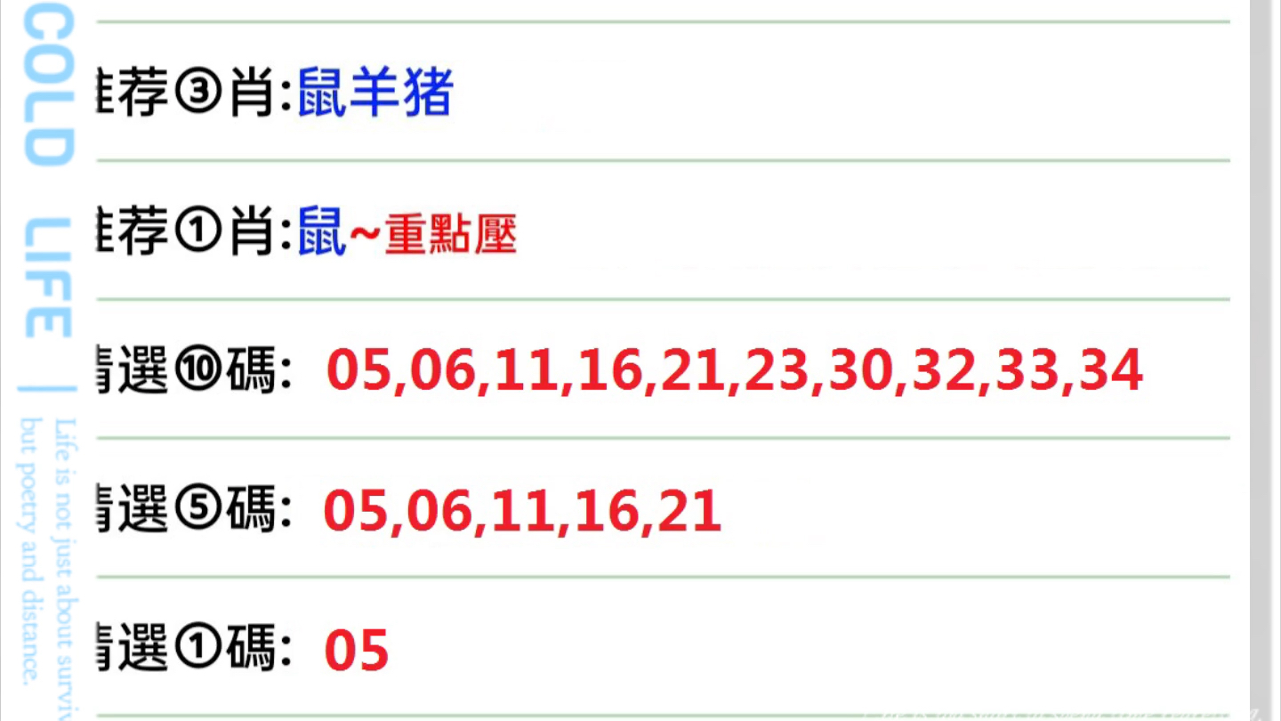 澳门6合生肖彩开奖时间_高速响应方案解析_QHD版17.788