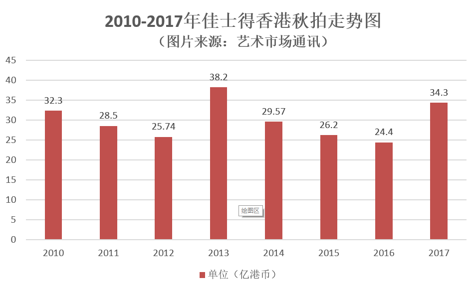 494949最快开奖结果 香港