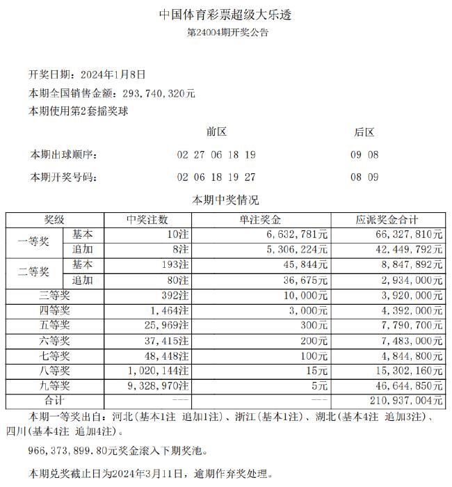 新澳天天彩正版免费资料观看_实地验证设计解析_QHD24.947