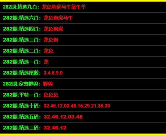 澳门一码一码100准确_广泛方法解析说明_复古版31.631