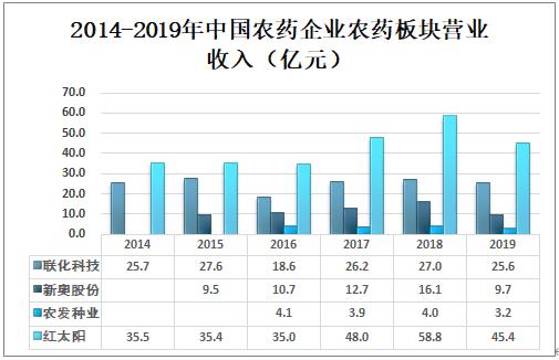 新奥天天免费资料的注意事项_确保成语解释落实的问题_复古款68.433