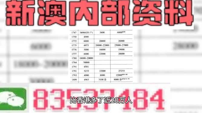 新奥免费精准资料大全_实践经验解释定义_入门版42.125