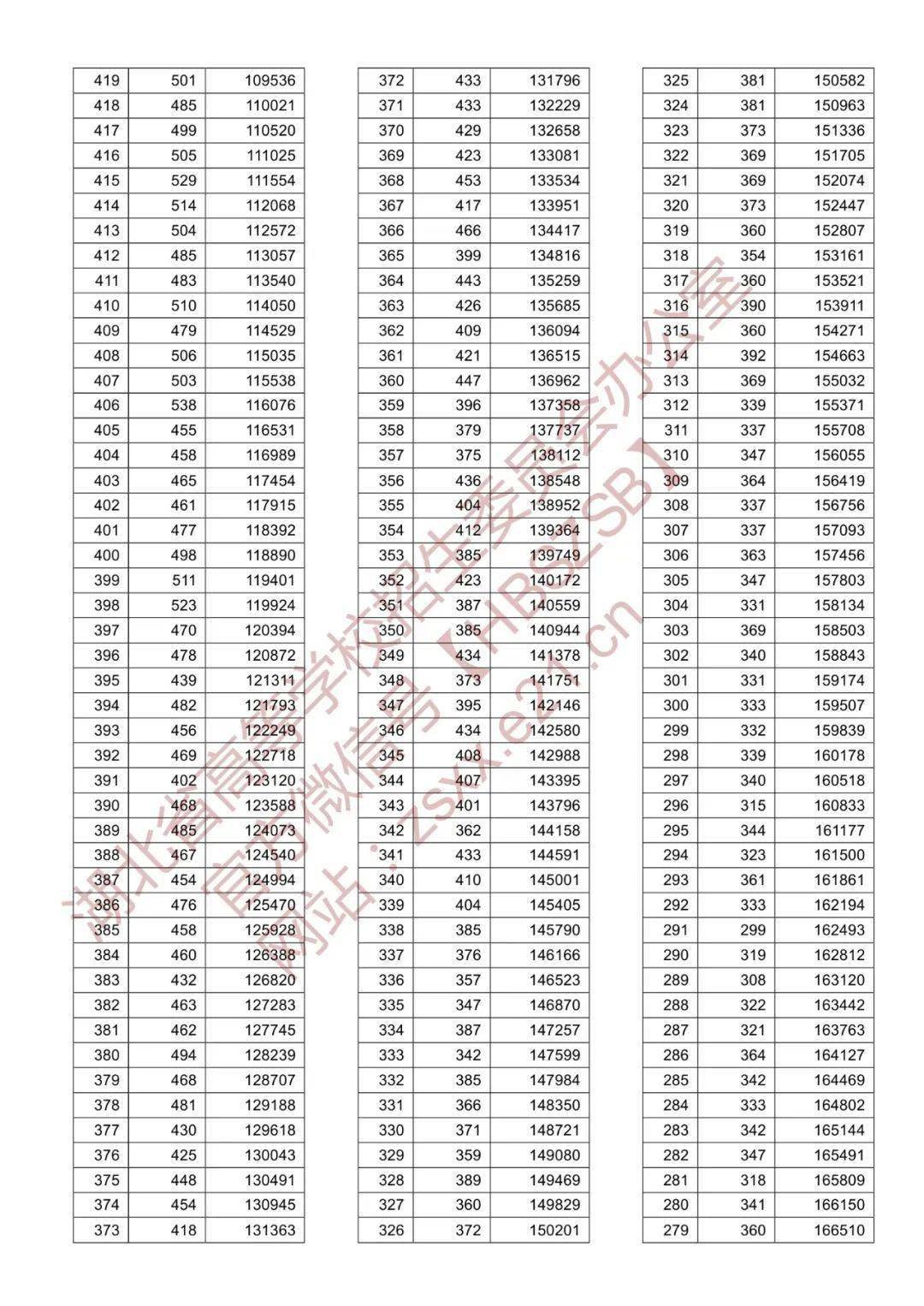 澳门开奖结果+开奖记录表生肖