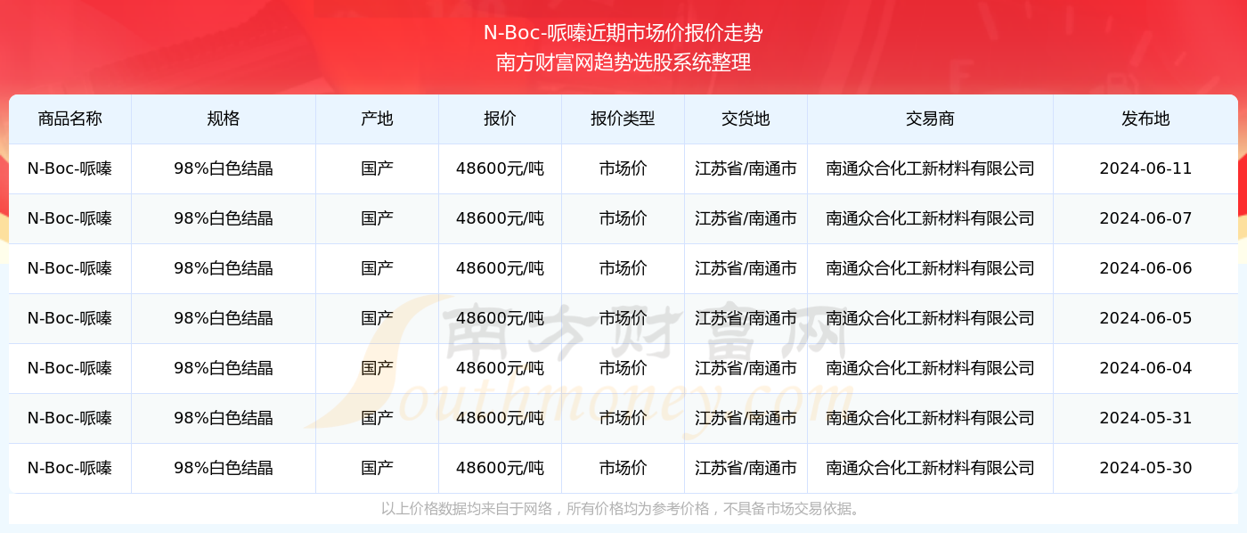 2024年新澳门今晚开奖结果查询_连贯性方法评估_定制版96.471