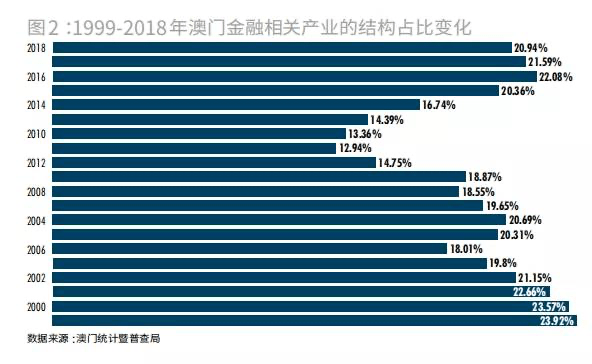 澳门统计器生肖统计器_可靠信息解析说明_iShop88.976