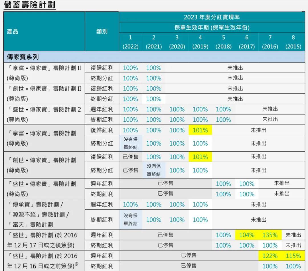 2024香港开奖结果记录及查询_绝对经典解释落实_Ultra37.916