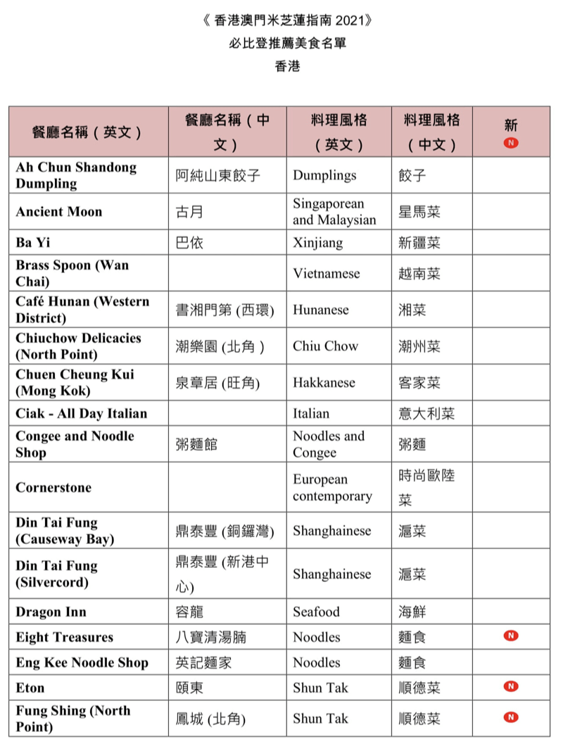 新澳门六2004开奖记录_实地数据评估设计_专属版42.209