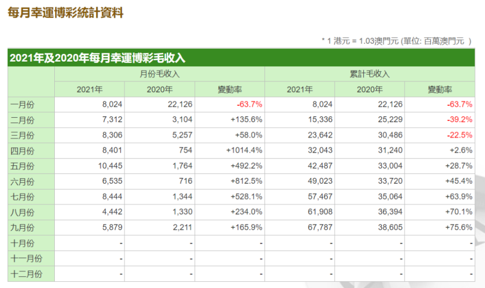 奥门全年资料免费大全一_科技成语分析落实_RX版94.869