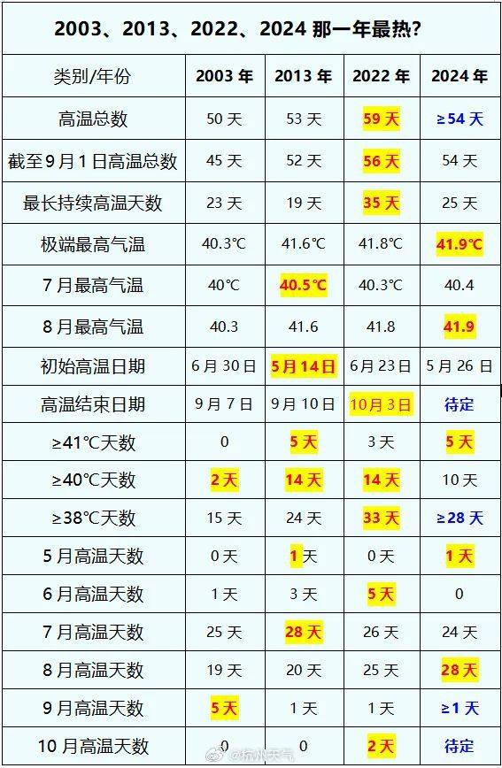 澳门六开奖号码2024年开奖记录_详细解读解释定义_Z90.105