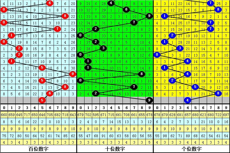 香港二四六天天彩开奖_深度分析解析说明_Elite78.927