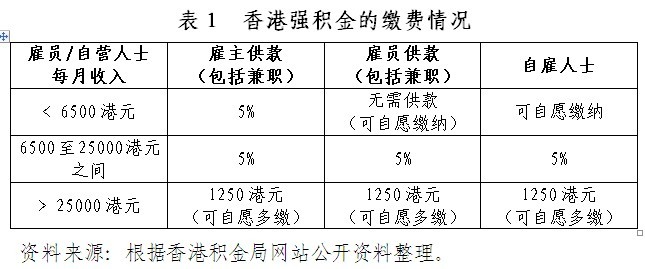 香港正版资料免费资料网_数据解析支持策略_特别版95.420