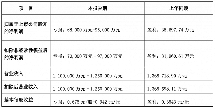 华东重机重组成功_专业数据解释定义_RX版82.24