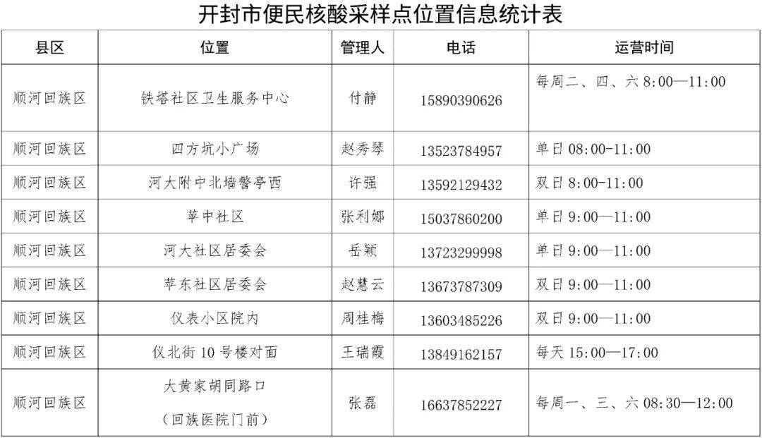 最准一码一肖100开封_重要性解释定义方法_app79.464