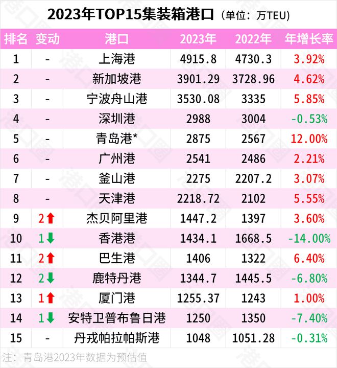 2024香港港六开奖记录