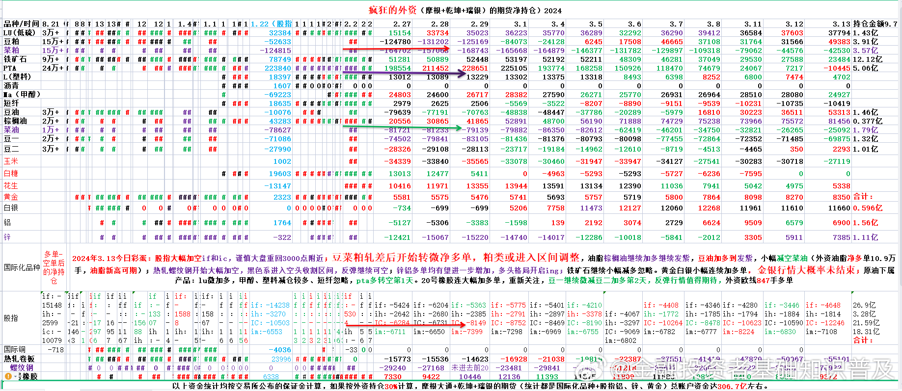 2024年澳门历史记录_连贯性方法评估_尊贵版68.740