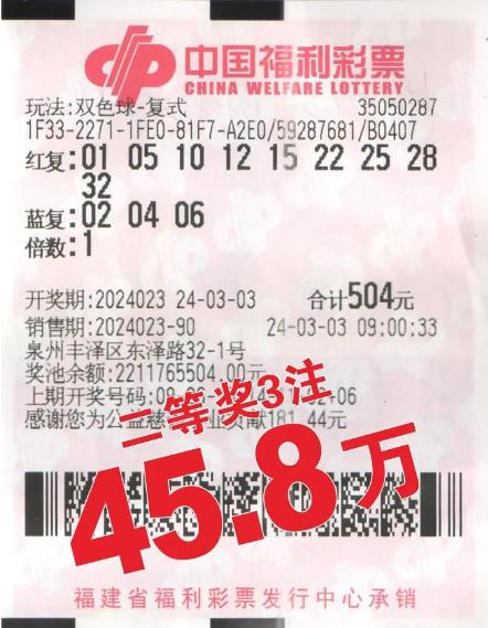 118开奖站一一澳门_精准实施步骤_KP28.833