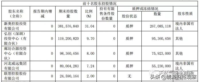 新奥六开采结果_高速方案响应解析_vShop15.299