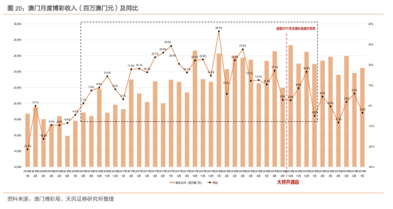 澳门单双期期准_持久性策略解析_Windows138.39