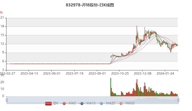 2023年澳门特马今晚开码_效率资料解释落实_移动版43.179