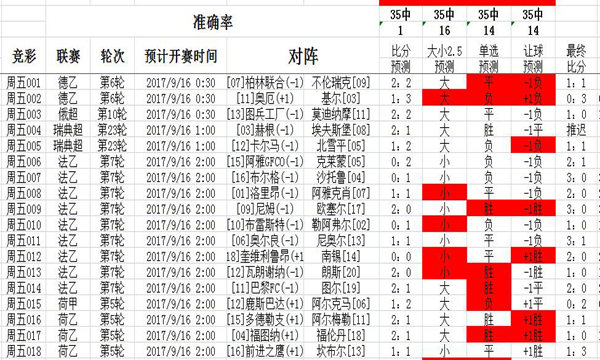 二四六天天彩资料大公开_快速响应方案落实_Hybrid65.850