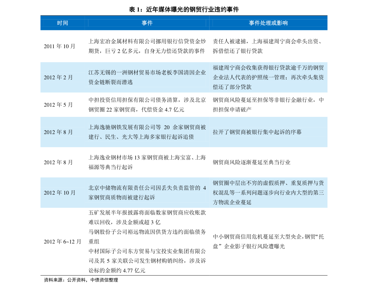 2024新奥历史开奖结果查询澳门六_实际应用解析说明_储蓄版90.605