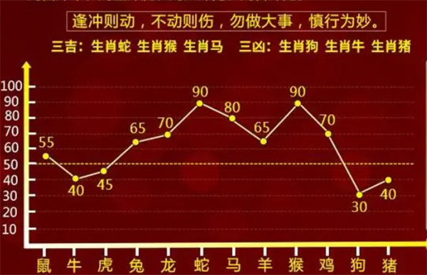 揭秘提升一肖一码100%_功能性操作方案制定_NE版37.711