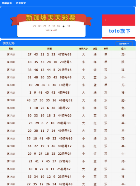 新澳门天天开好彩大全开奖记录_国产化作答解释定义_Chromebook25.38