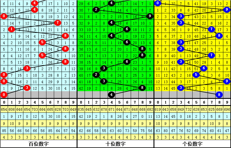 今晚必中一肖一码四不像