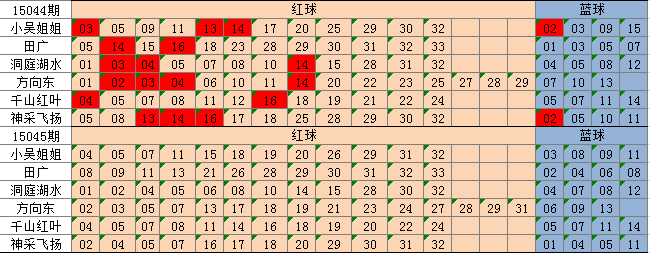 澳门四肖八码期凤凰网_迅速落实计划解答_XE版65.100