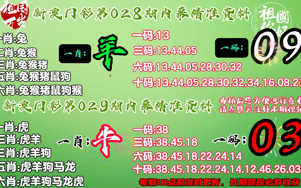 澳门精准一肖一码一澳门_深层数据计划实施_iPhone57.656