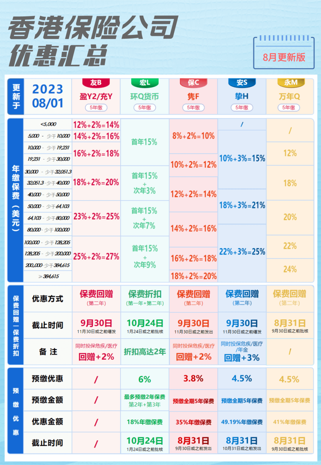 ww777766香港开奖结果23期_实际解析数据_BT38.293