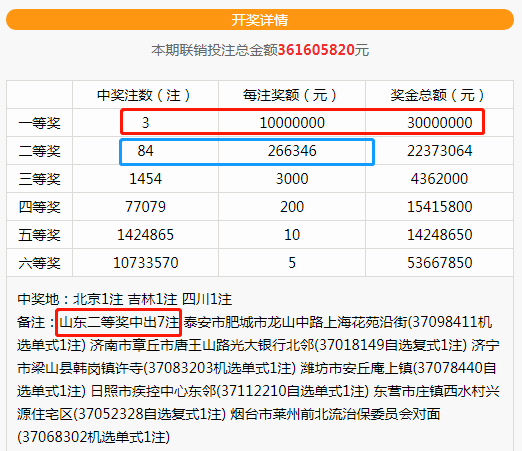 澳门一码中精准一码的投注技巧分享_深入解析策略数据_顶级版51.601