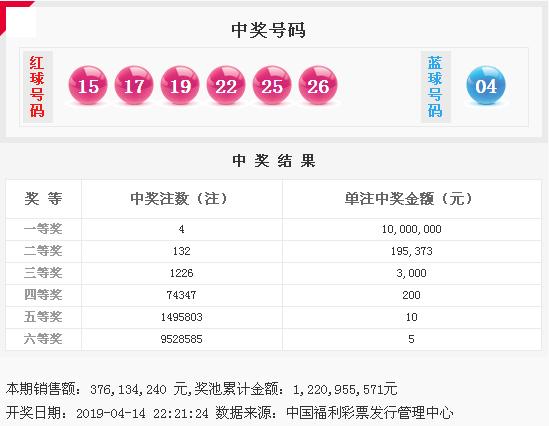 白小姐一码中期期开奖结果查询_全面理解计划_M版84.298