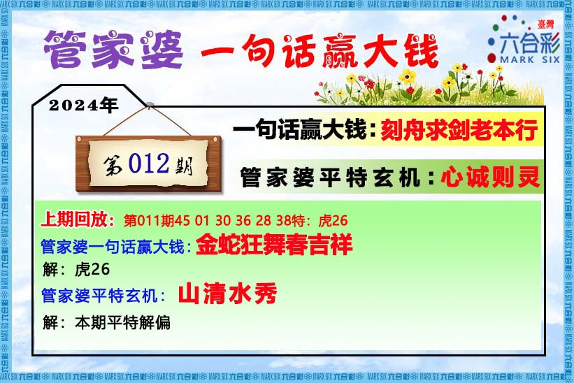 管家婆一肖一码最准资料180期_深入解析数据策略_android30.754